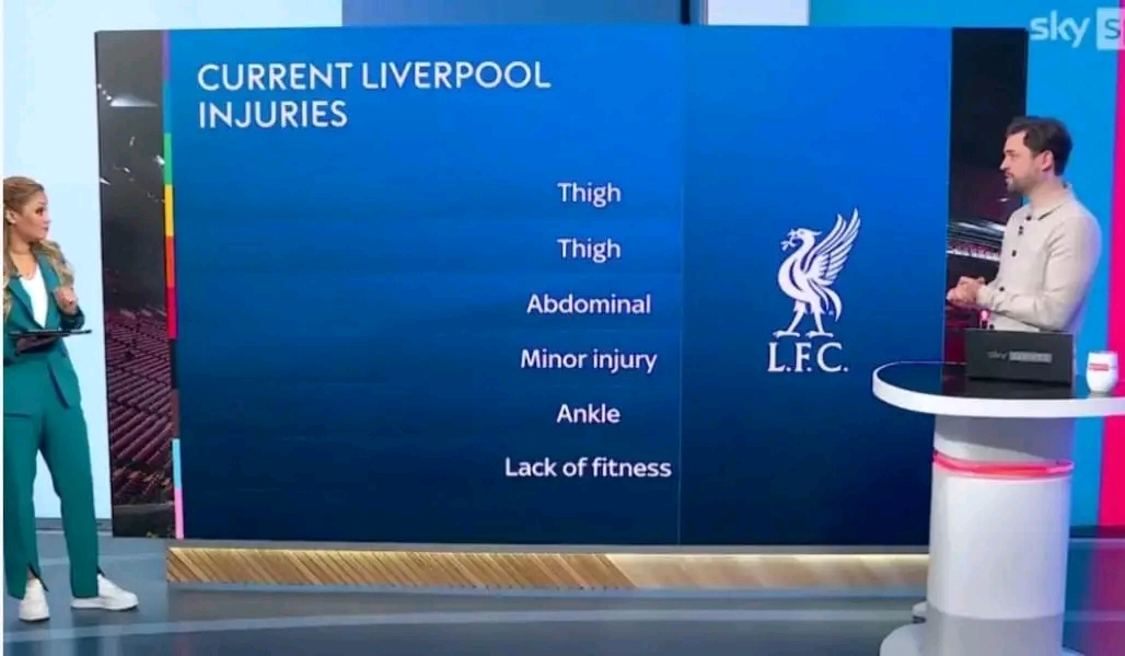Sky Sports provide worrying six-man Liverpool injury update ahead of Southampton clash